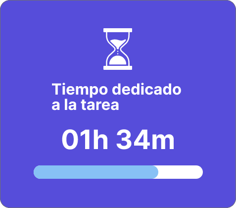 Cuánto tiempo dedica el empleado a la tarea